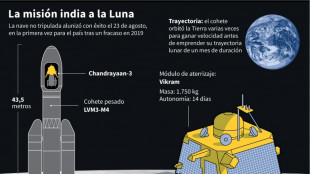 Robot indio empieza a explorar el polo sur de la Luna