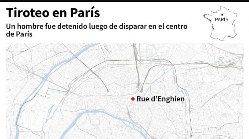 Dos muertos y cuatro heridos en un tiroteo en París