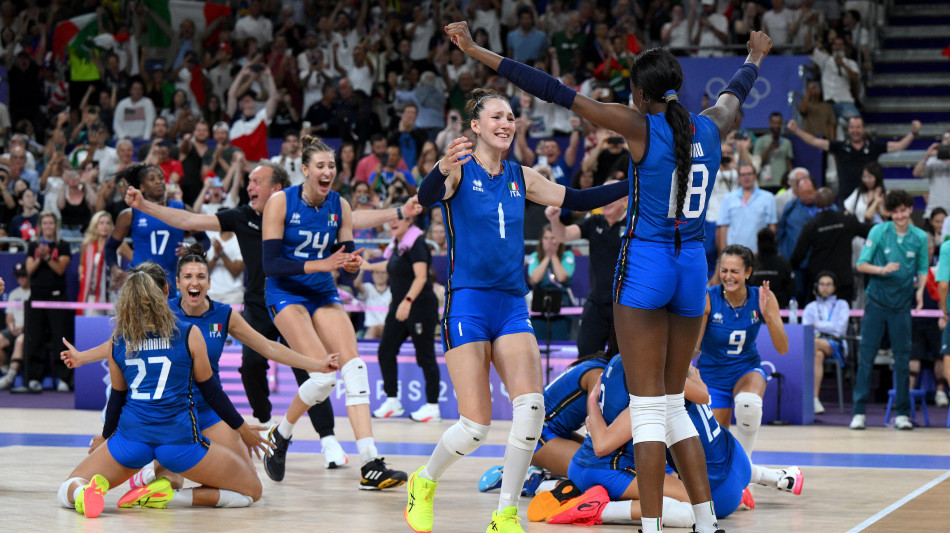 Pallavolo: Mondiale femminile 2025, ufficializzate le città