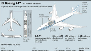 Hechos y momentos clave del Boeing 747