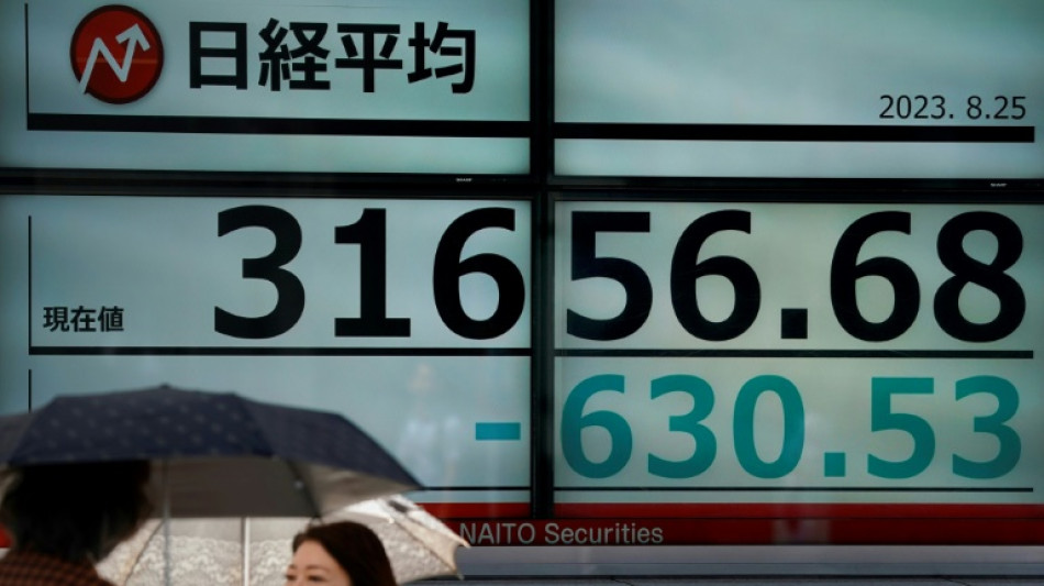 Asian markets buck US losses, post gains